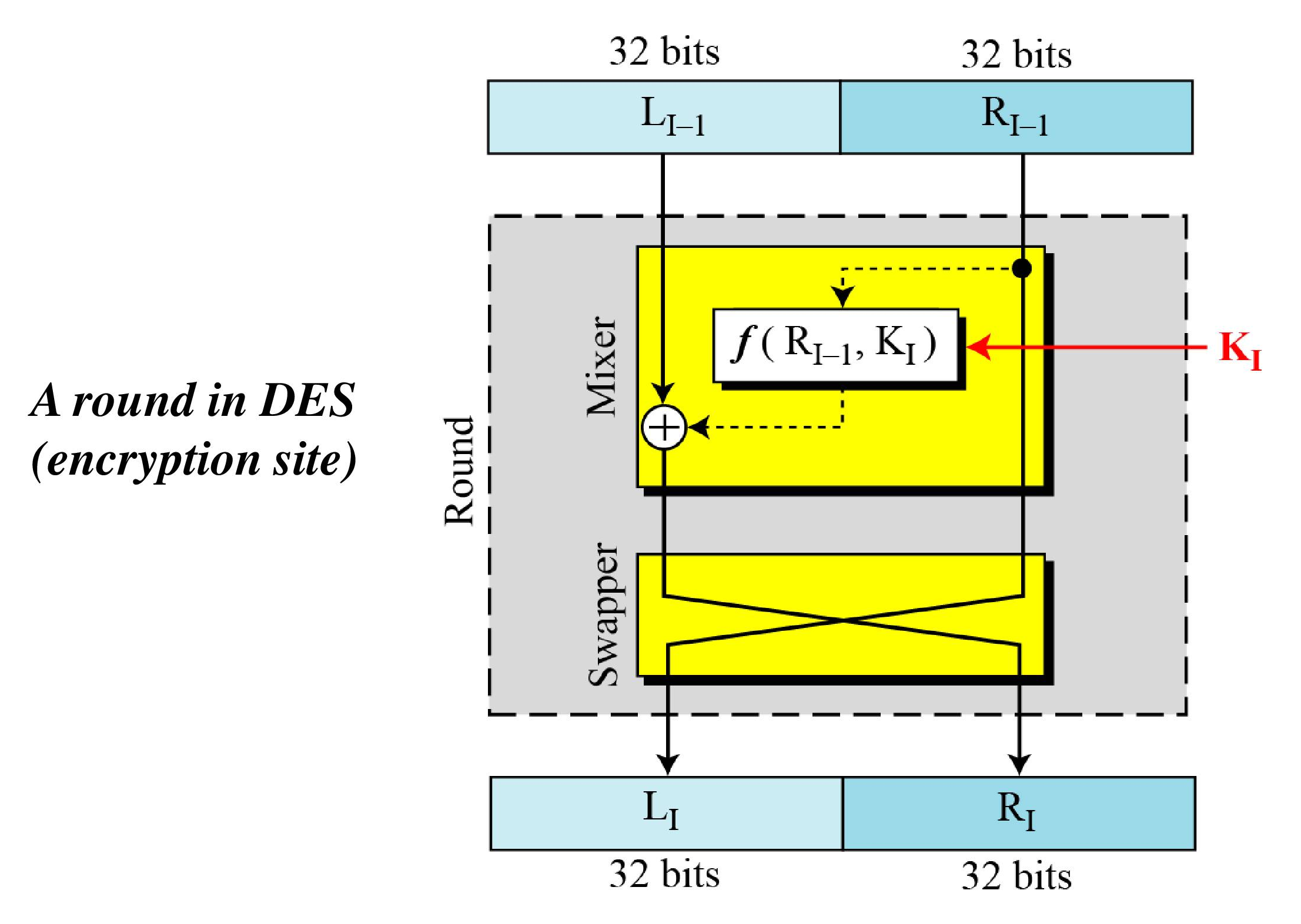 Figure_6.4